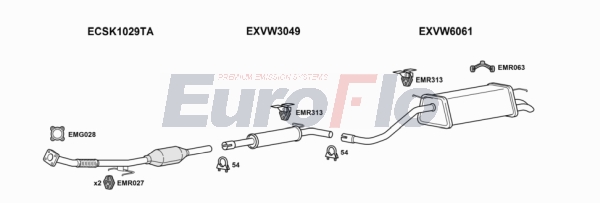 Sistema de gases de escape Main EuroFlo Premium
